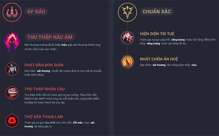 bang-ngoc-karthus