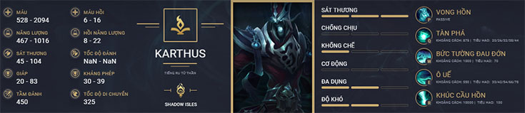 chi-so-karthus